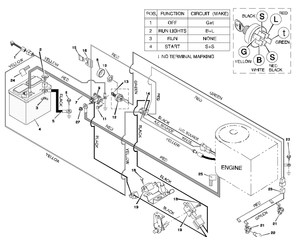 Electrical System Diagram and Parts List for 31720X51A 1997 Briggs and Stratton Lawn Tractor